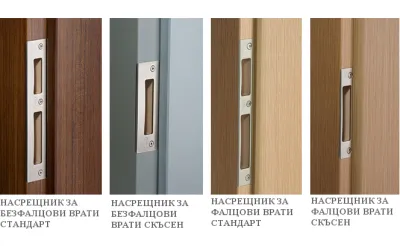 Новости в конструкцията на интериорни врати Sapeli